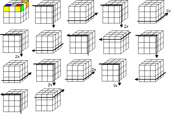 Zugkombination fr Schritt 5